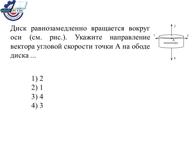 Диск равнозамедленно вращается вокруг оси (см. рис.). Укажите направление вектора угловой скорости точки А